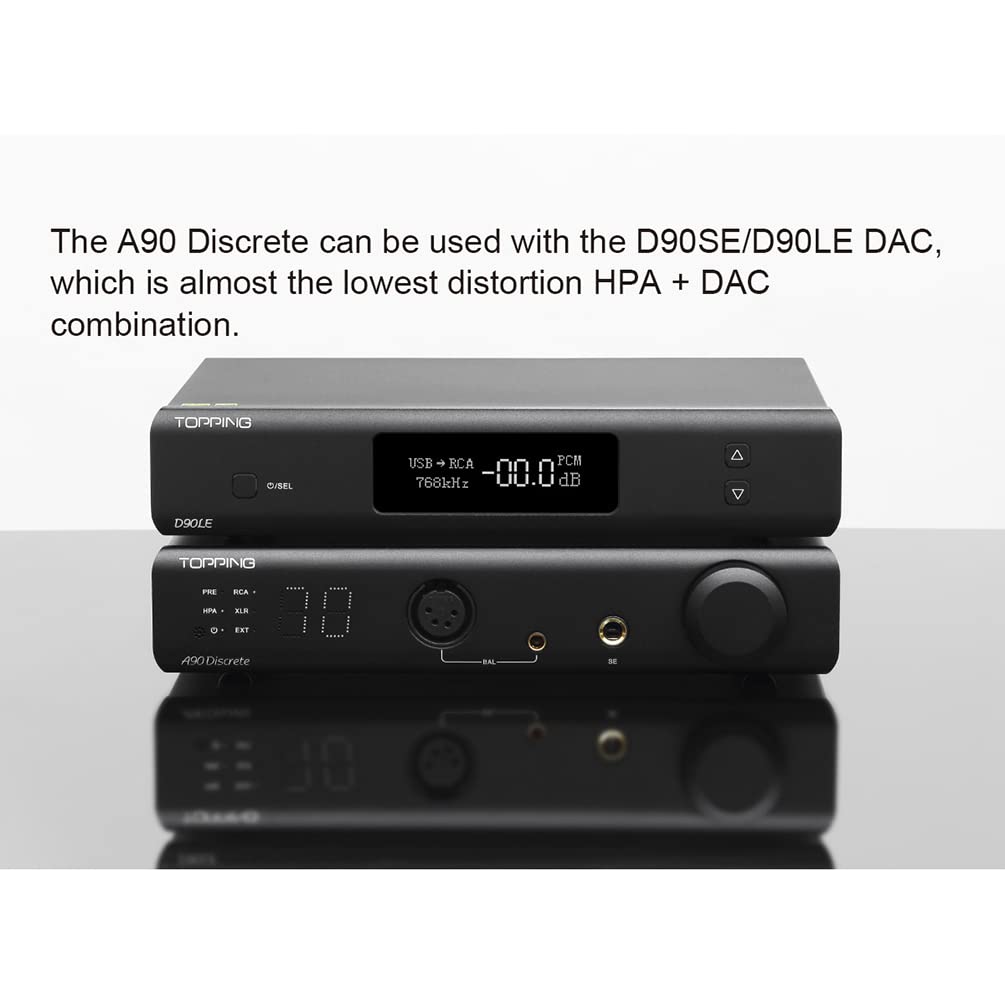Balanced Headphone Amplifier Desktop Headphone Amp Preamp with Remote Control Black K72079