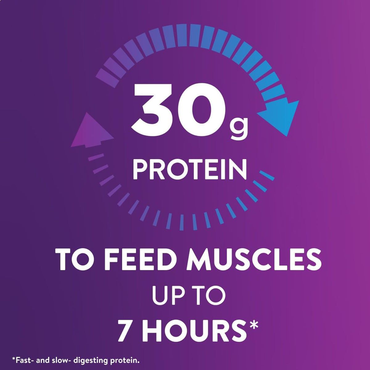 Milk Chocolate Protein Shake 12 Pack F4444