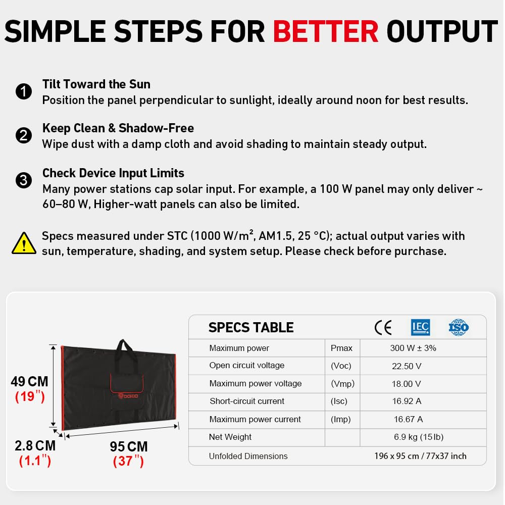 300W Foldable Solar Panel Kit with PWM Controller and USB Ports L849