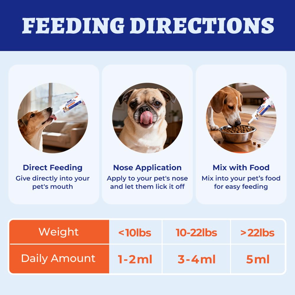 Nutritional Gel with Taurine for Dogs & Cats C838