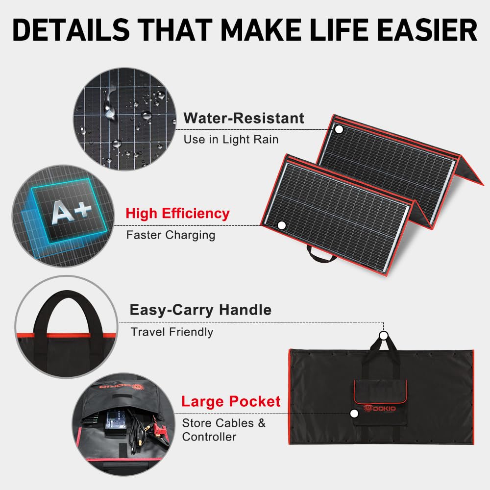 300W Foldable Solar Panel Kit with PWM Controller and USB Ports L849