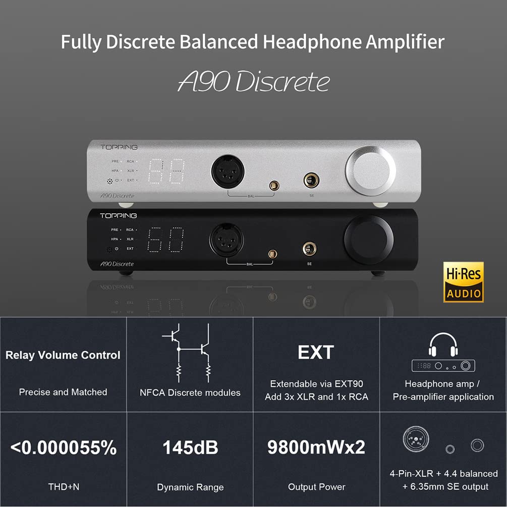 Balanced Headphone Amplifier Desktop Headphone Amp Preamp with Remote Control Black K72079