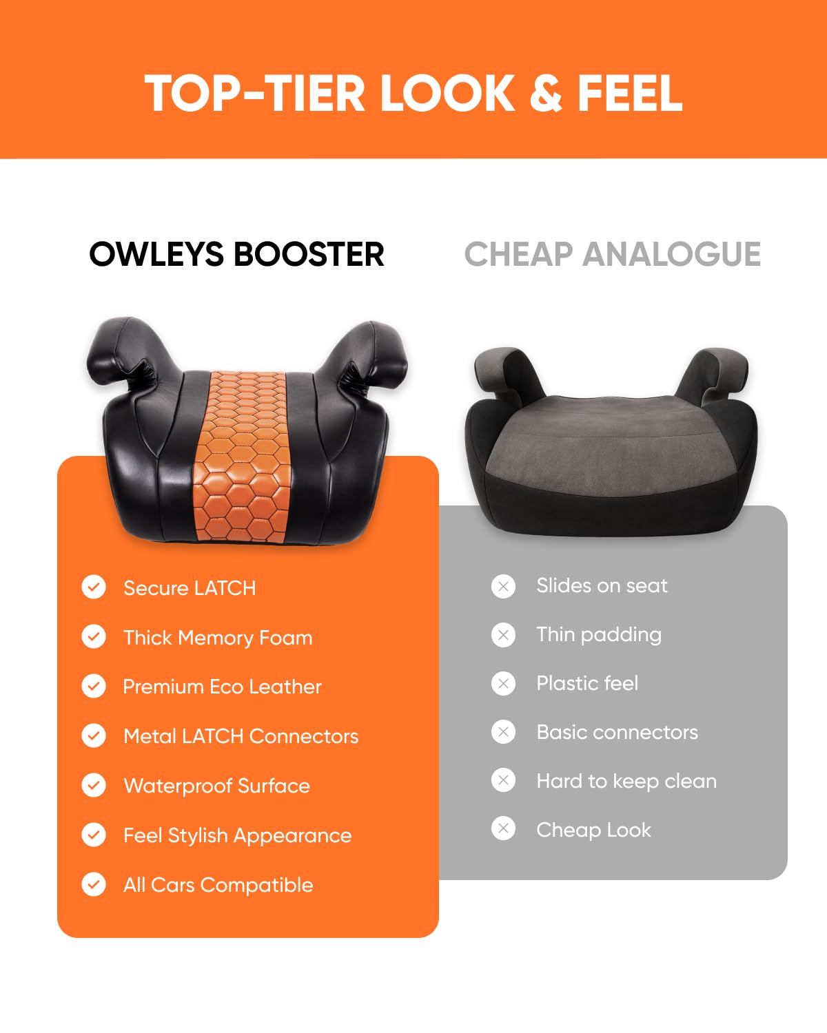 Backless Booster Car Seat with Latch Connectors, 40-100 lbs, Black-Brown Q601