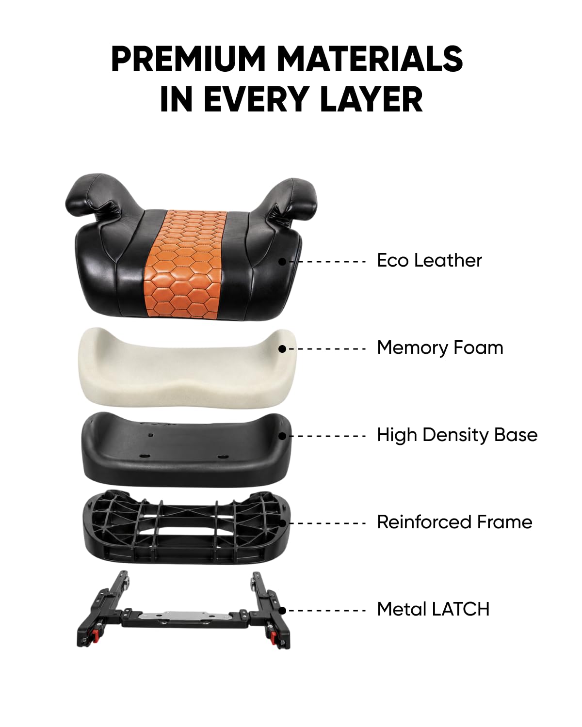 Backless Booster Car Seat with Latch Connectors, 40-100 lbs, Black-Brown Q601