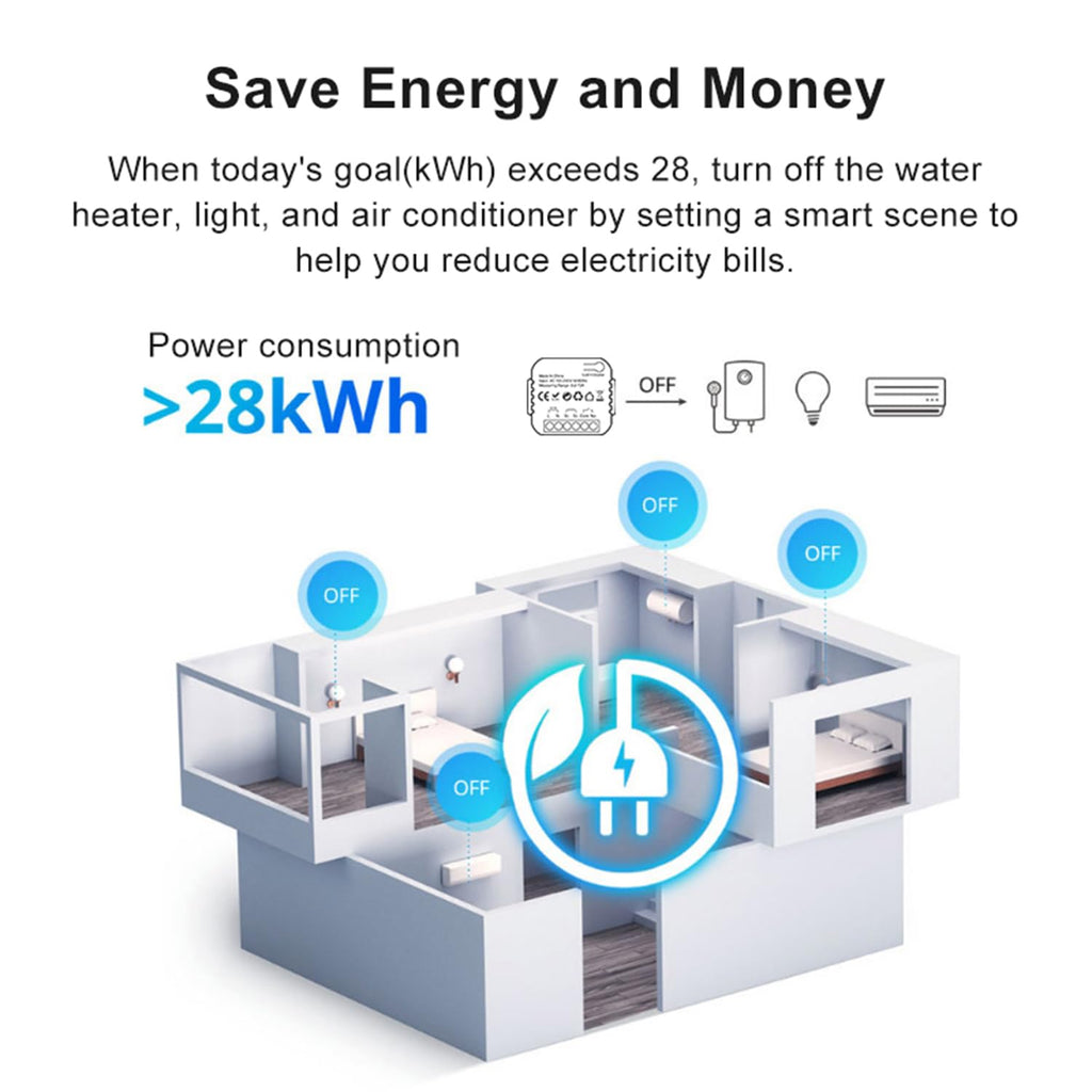 WiFi Smart Energy Monitor with Remote Control O16445