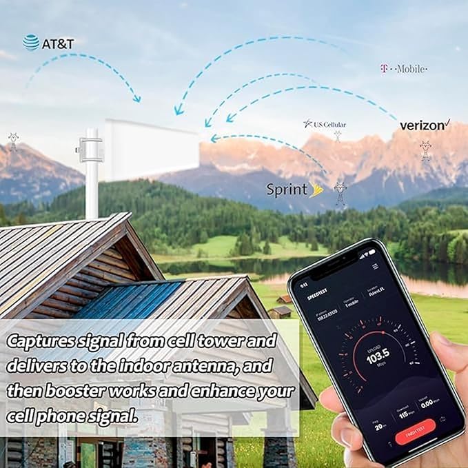 Cell Phone Signal Booster Up to 8000 Sq.Ft 5G 4G LTE Blue V719