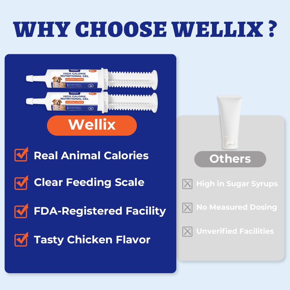 Nutritional Gel with Taurine for Dogs & Cats C838