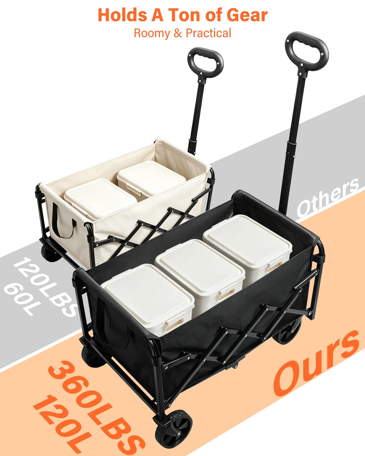 Foldable Wagon Cart with Wheels, 2 Cup Holders, Black X749144