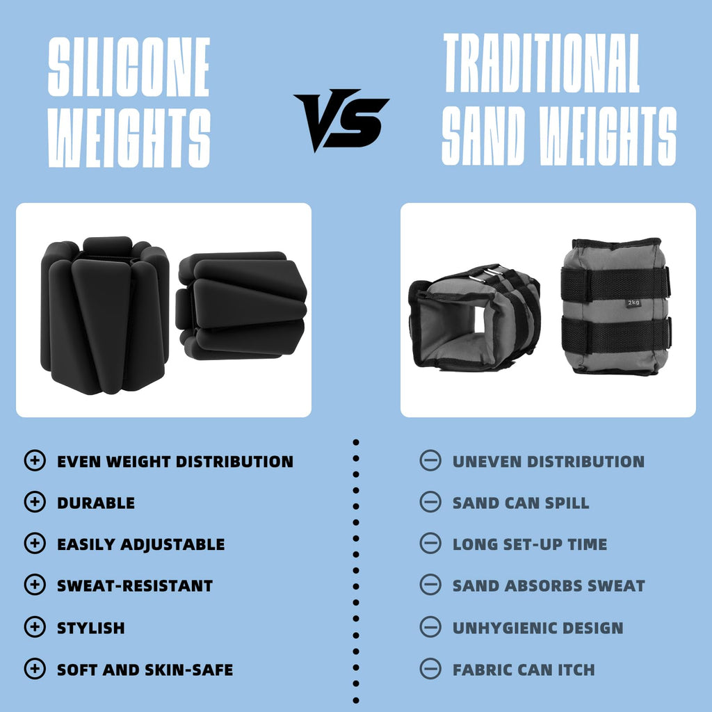 Ankle Weights 4 LBS Pair H821