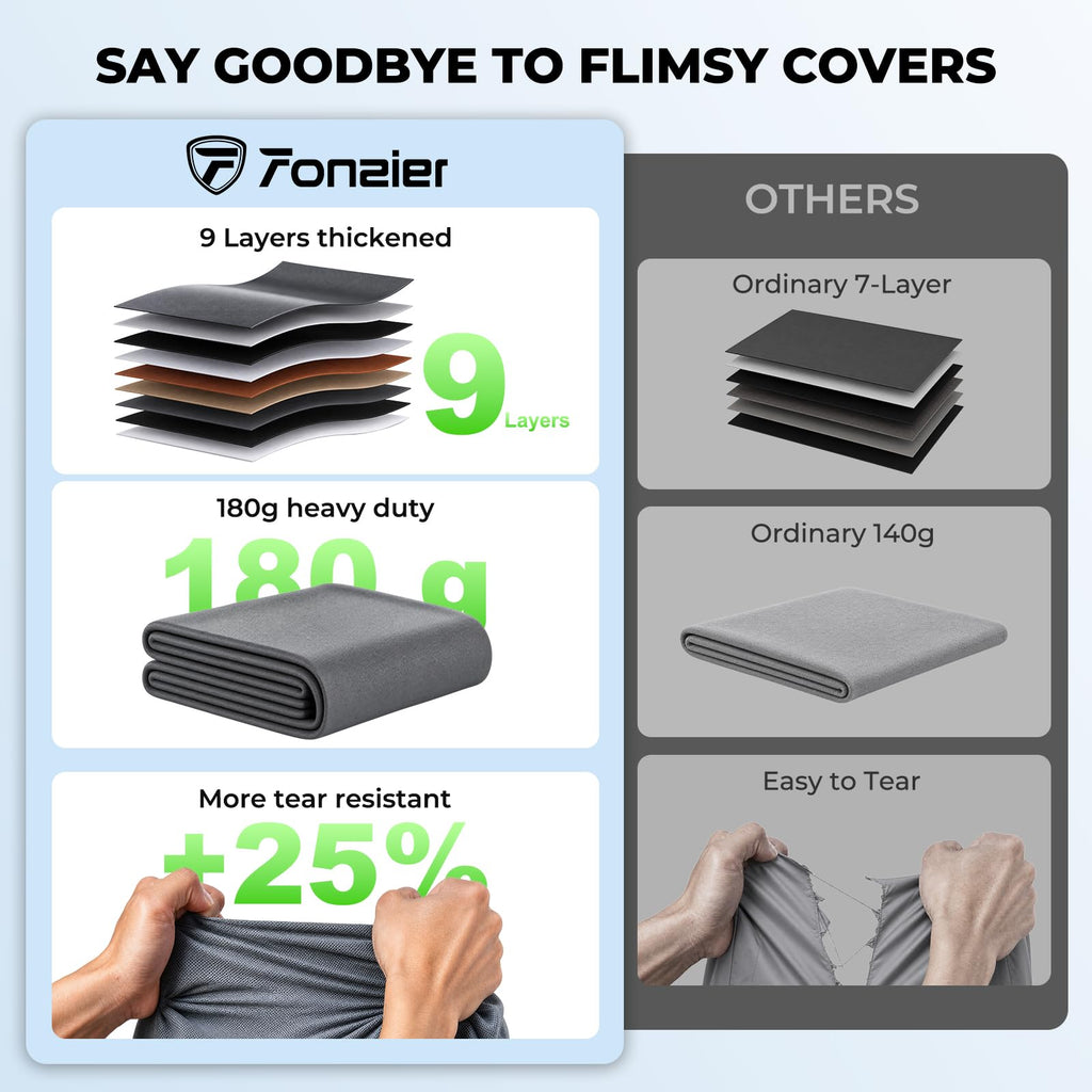 20-22FT Heavy Duty 9 Layers Travel Trailer Cover J49464