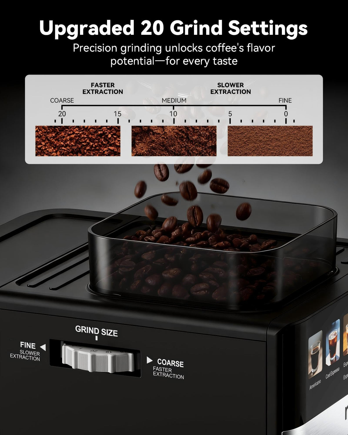 20Bar Compact Espresso Machine with Grinder and Steam Milk Frother N936042