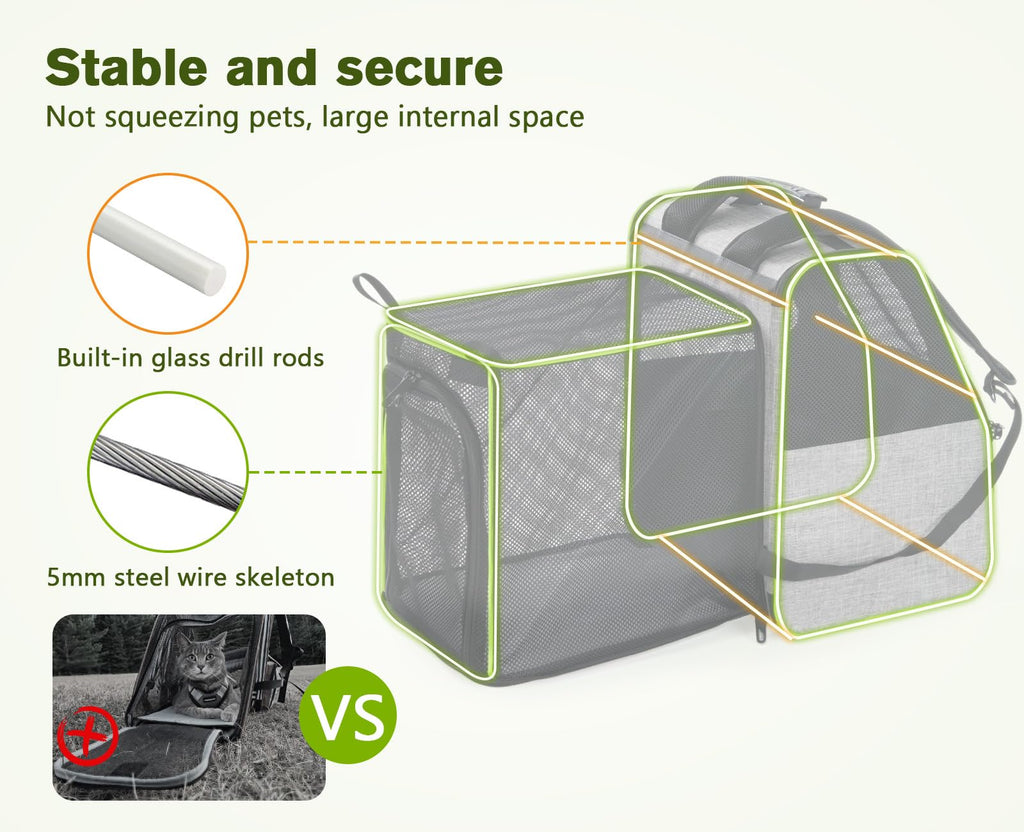 Expandable Cat Backpack Carrier with Ventilated Mesh, Grey M14574