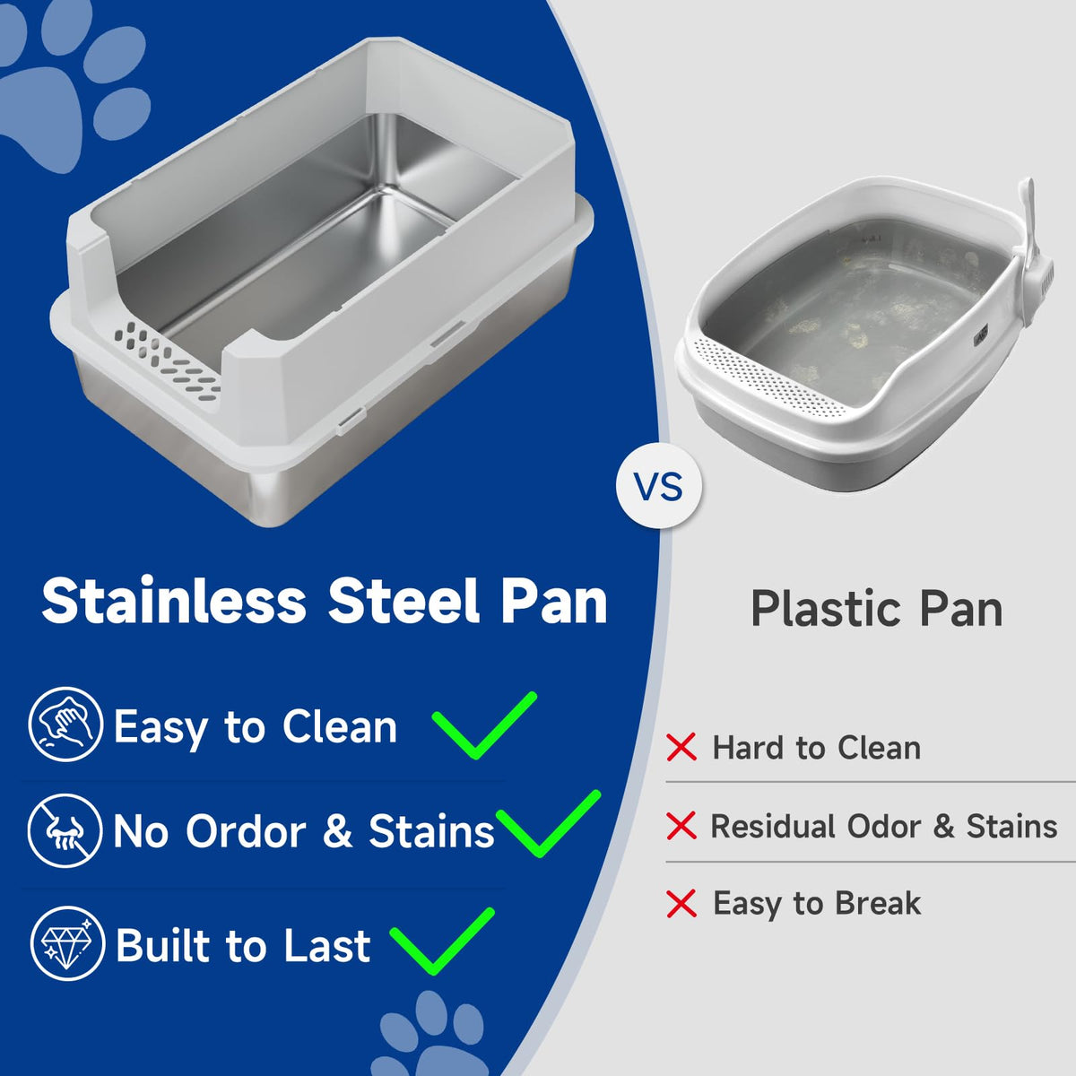 Large Stainless Steel Covered Cat Litter Box with Scoop K84972