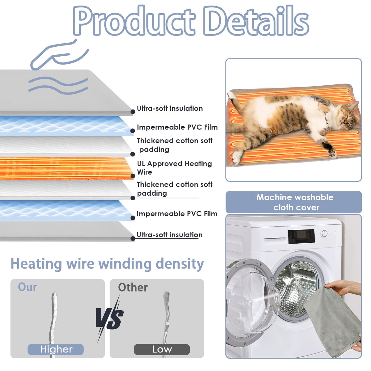 Extra Large Heated Weatherproof Cat House P85970