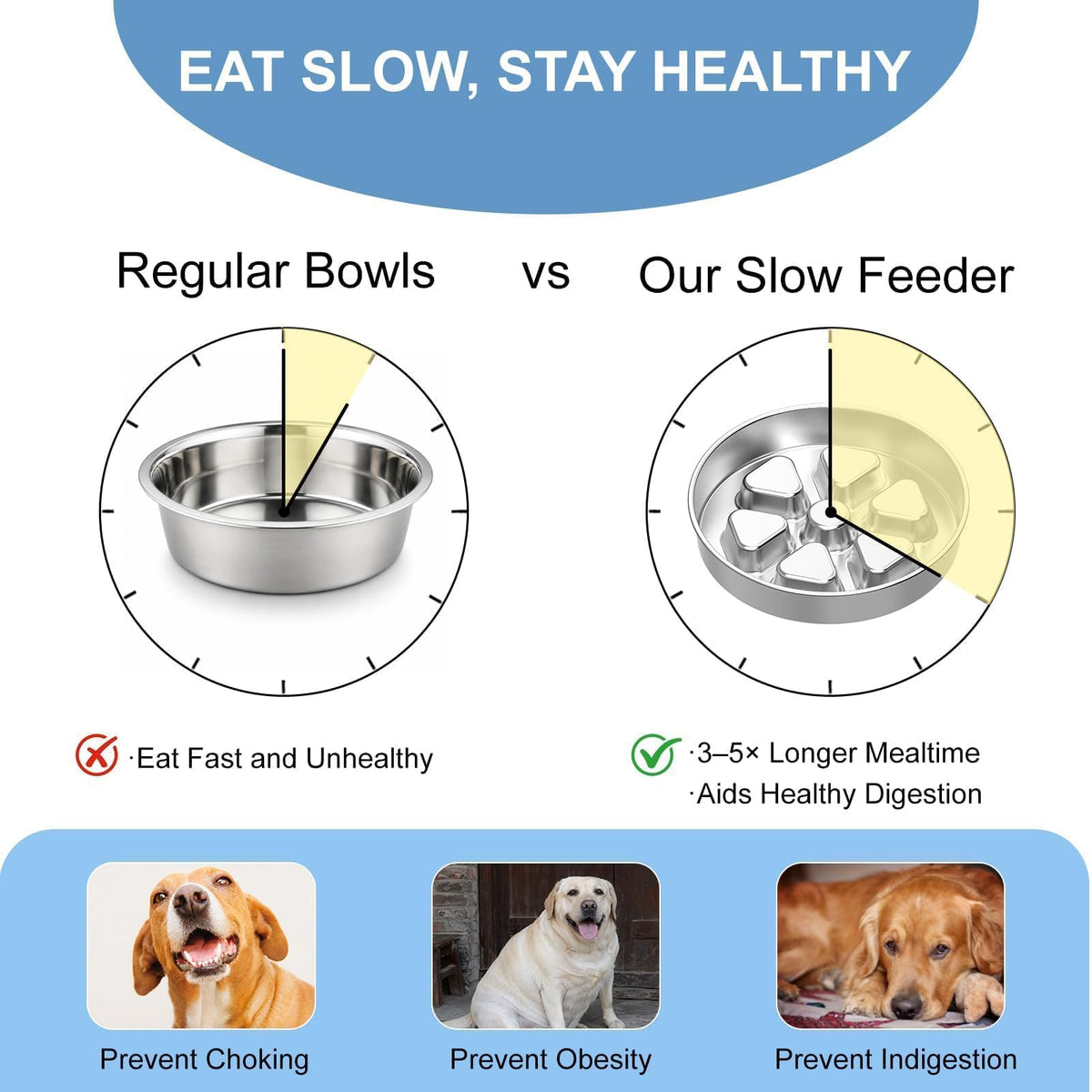 304 Stainless Steel Slow Feeder Dog Bowl S8450