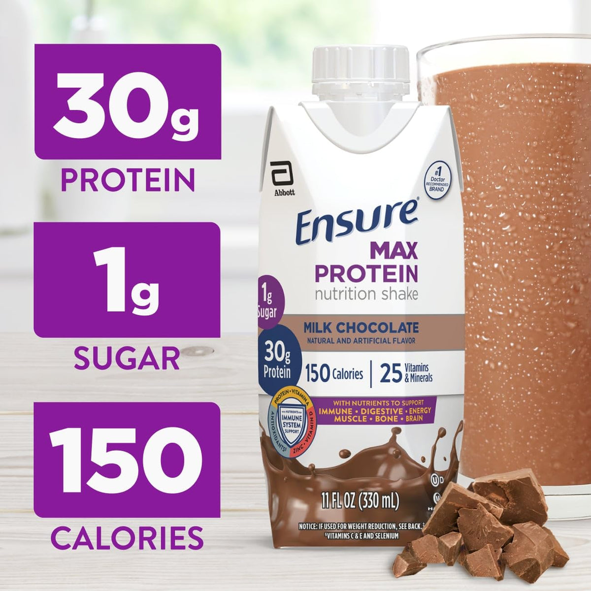 Milk Chocolate Protein Shake 12 Pack F4444