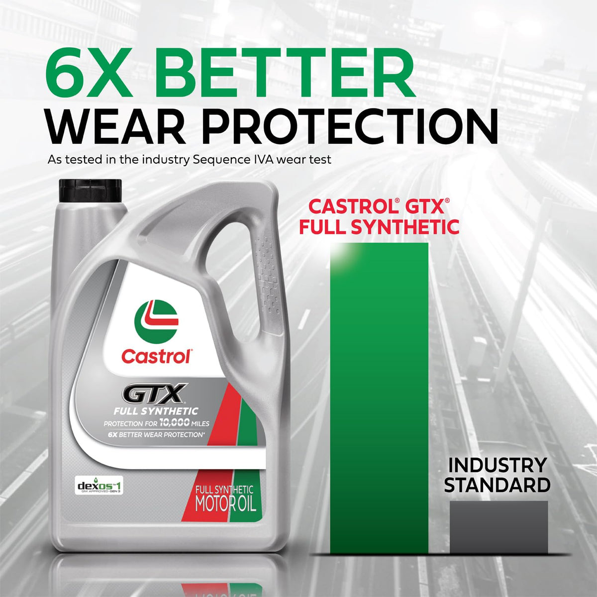 Full Synthetic 5W-30 Motor Oil, 5 Quarts B73831