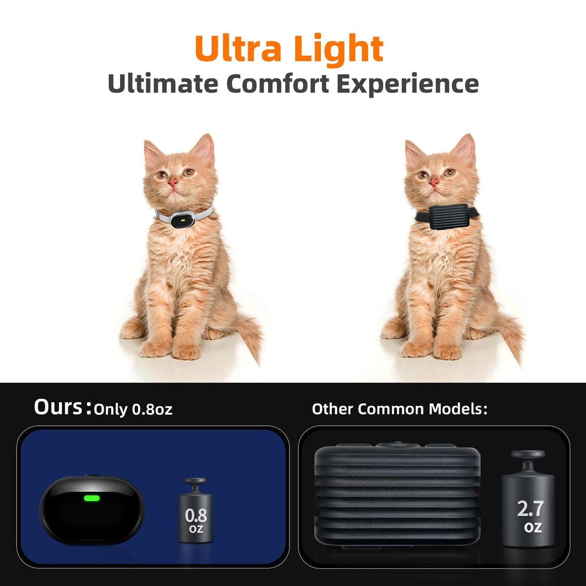 Ultra-Small Cat Training Collar with Remote, Waterproof, Rechargeable (Beige) D2681