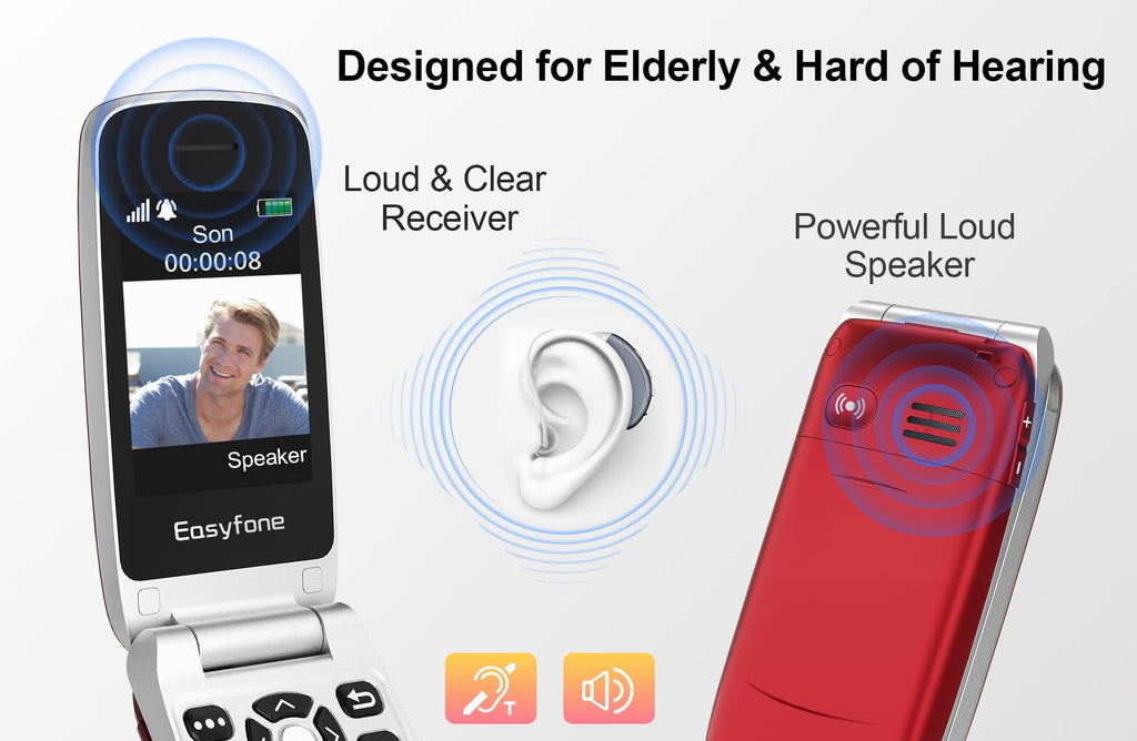 Unlocked 4G Big Button Flip Cell Phone with SOS Button & Charging Dock U4645