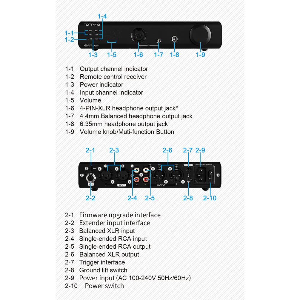 Balanced Headphone Amplifier Desktop Headphone Amp Preamp with Remote Control Black K72079