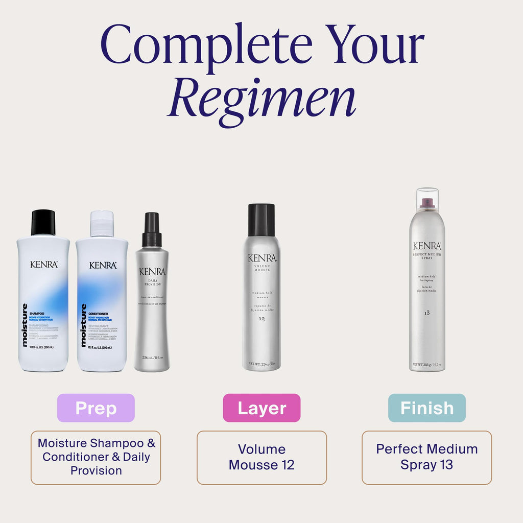 Leave-In Conditioner for All Hair Types K83151