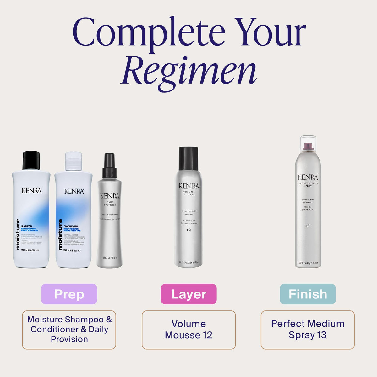 Leave-In Conditioner for All Hair Types K83151