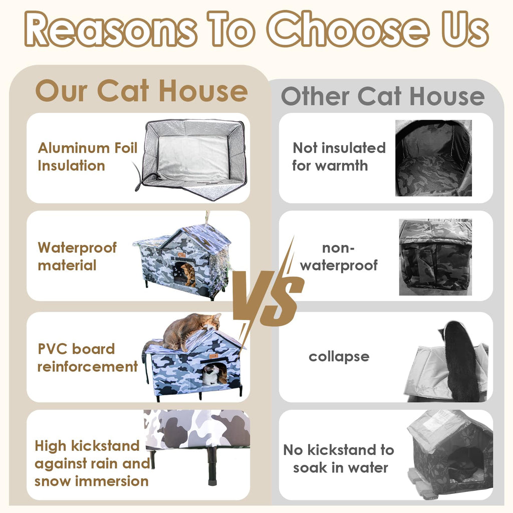 Extra Large Heated Weatherproof Cat House P85970