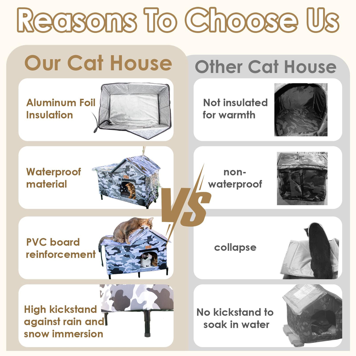 Extra Large Heated Weatherproof Cat House P85970