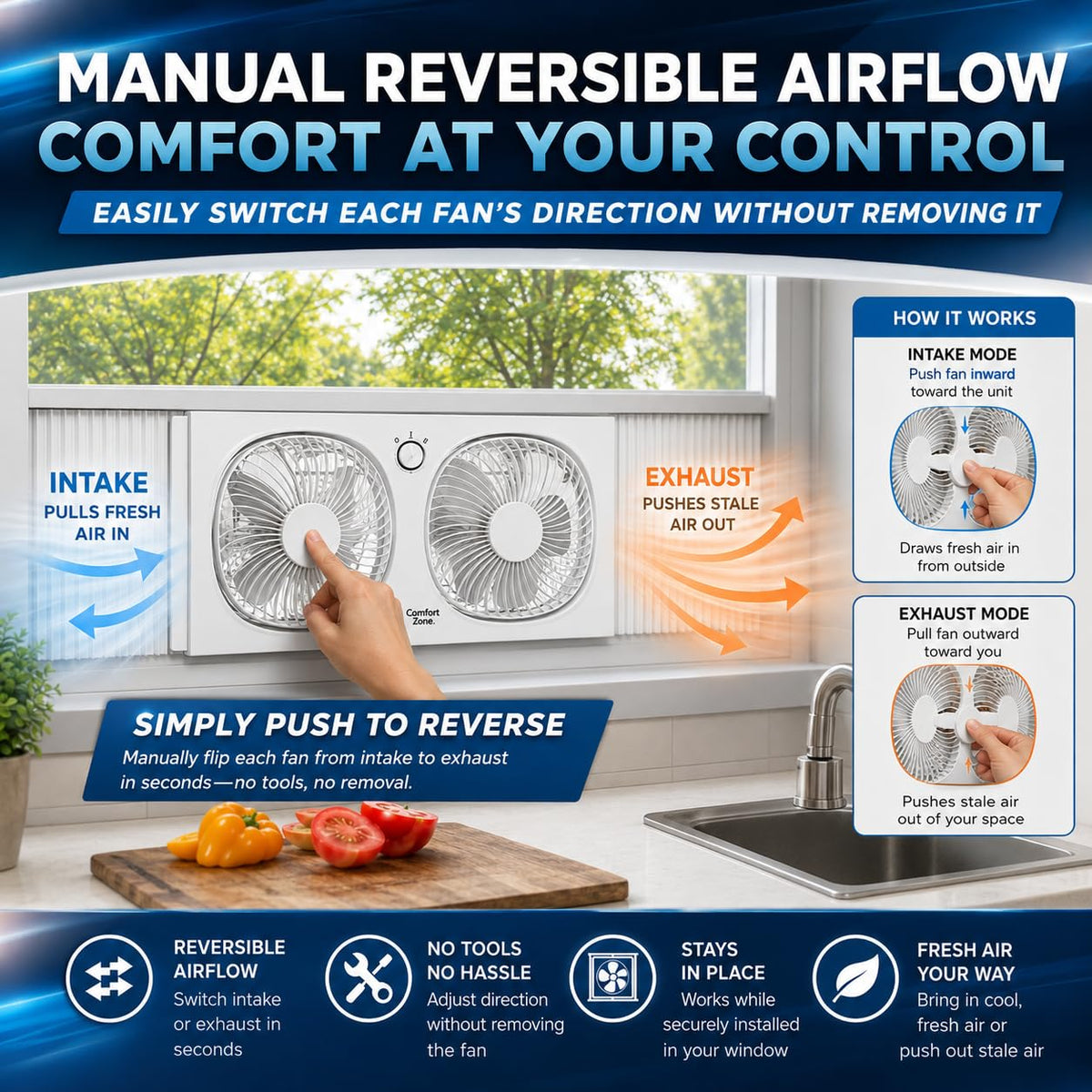 Twin Window Fan with 2 Speeds T842
