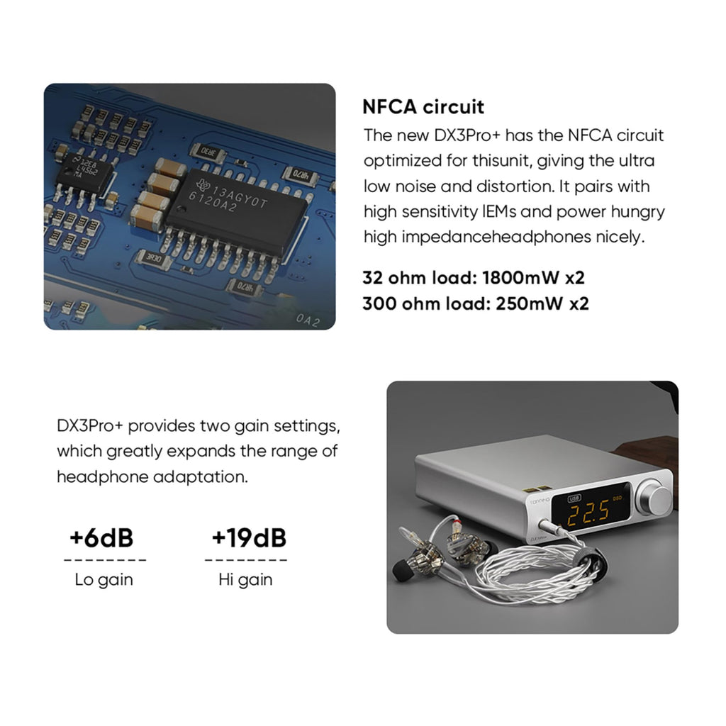 Black Headphone Amplifier DAC Amp Preamp N894