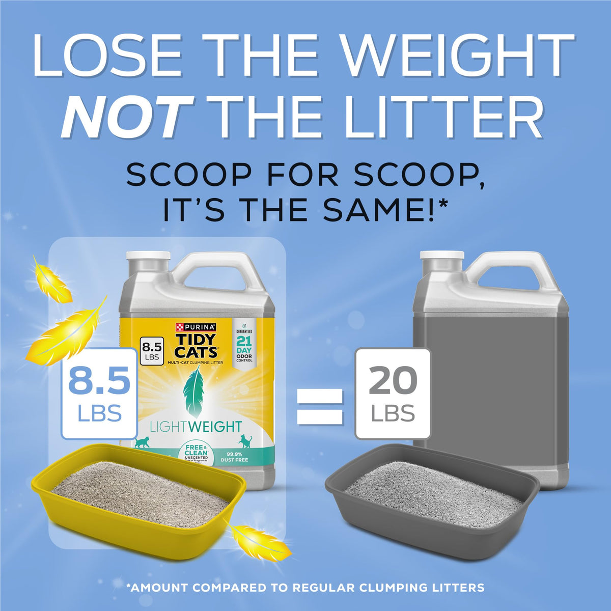 Clumping Cat Litter 8.5 lb G441