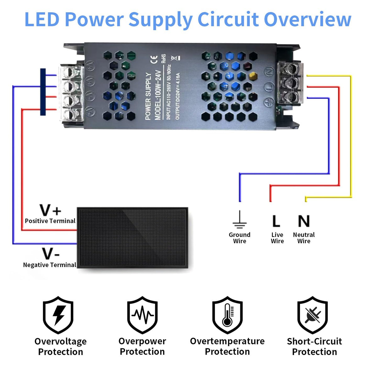 200W Ultra Slim 12v LED Driver Power Supply Y184742