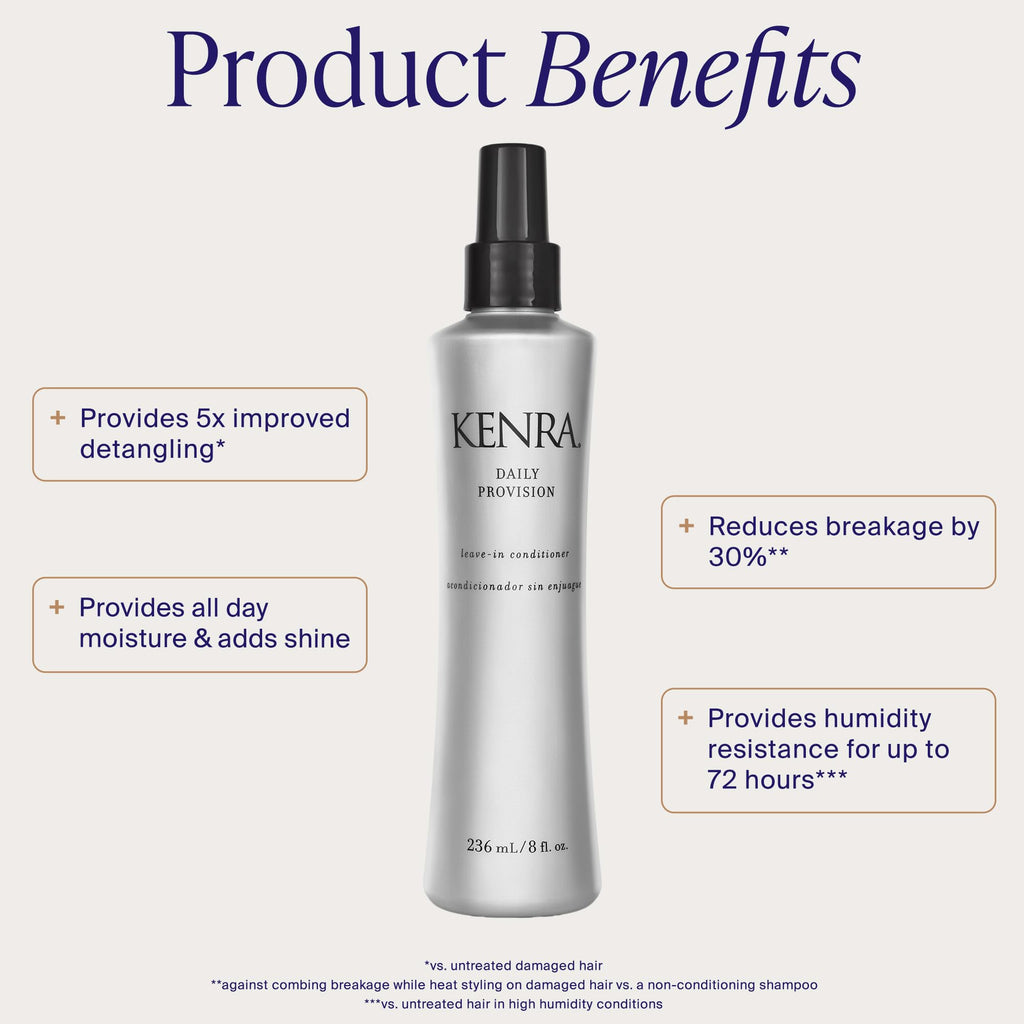 Leave-In Conditioner for All Hair Types K83151