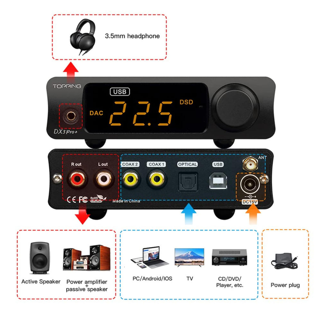 Black Headphone Amplifier DAC Amp Preamp N894