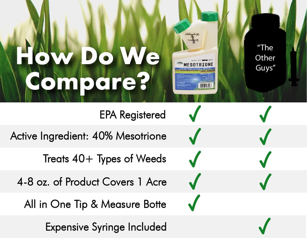 Non Ionic Surfactant 16oz and Mesotione 8oz Weed Killer P57690