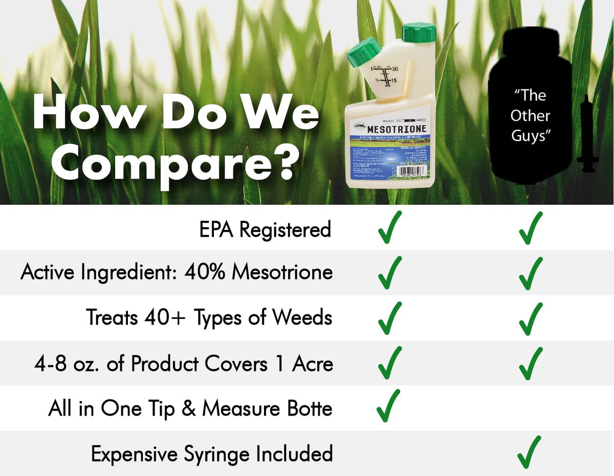 Non Ionic Surfactant 16oz and Mesotione 8oz Weed Killer P57690
