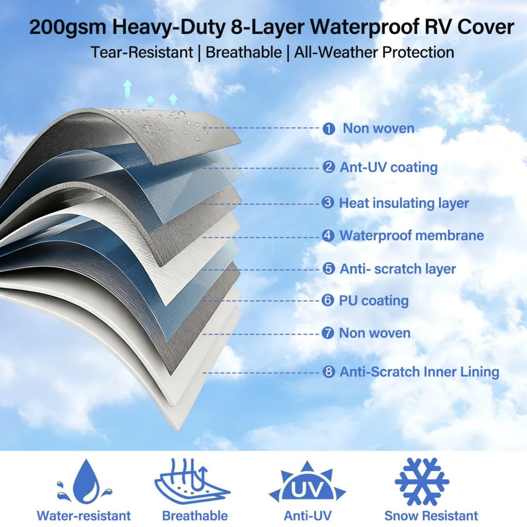 8 Layers Waterproof Travel Trailer RV Cover Y9692