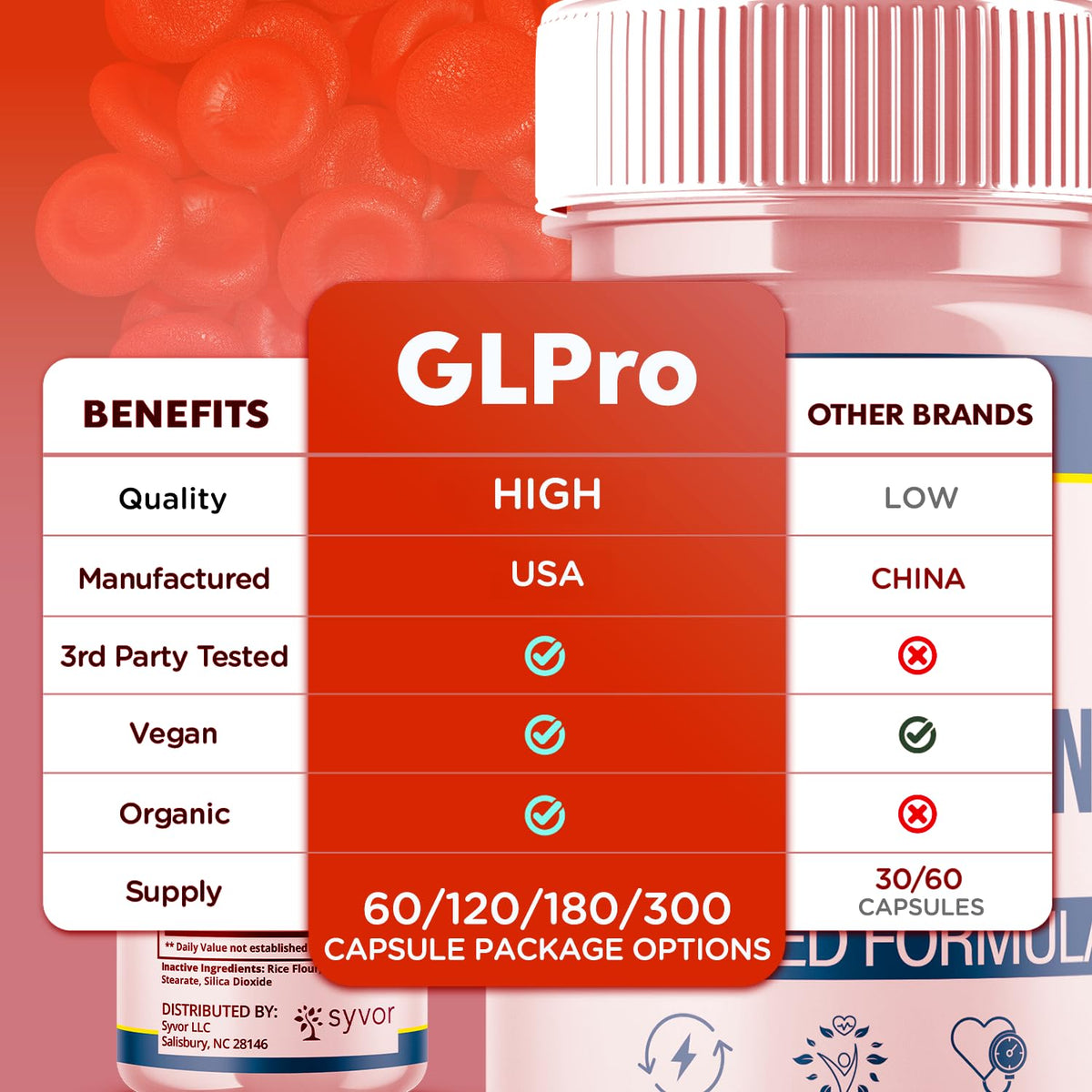 Blood Capsules 60 Capsules W563343