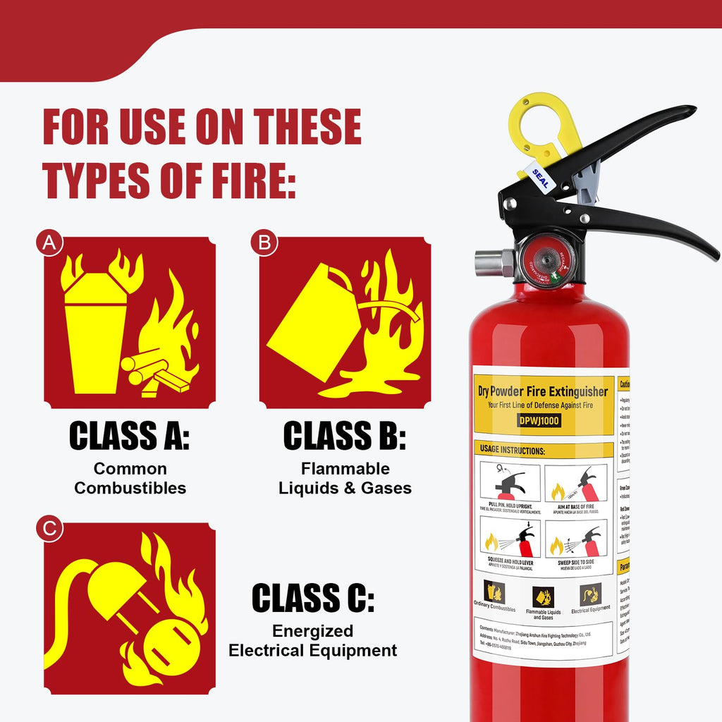 2.5 lb ABC Dry Chemical Fire Extinguishers R204