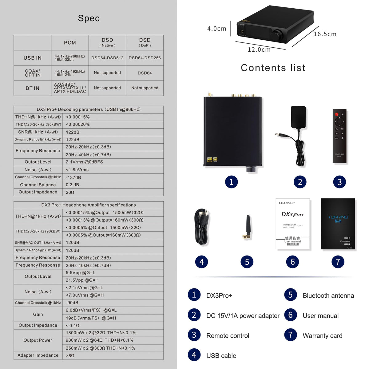 Black Headphone Amplifier DAC Amp Preamp N894