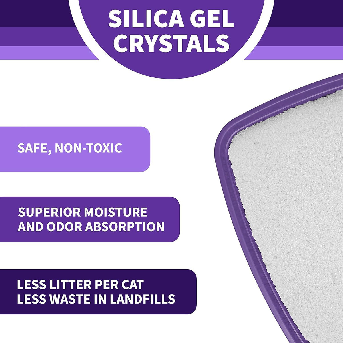 Unscented Crystal Clumping Cat Litter 8lb Z32032