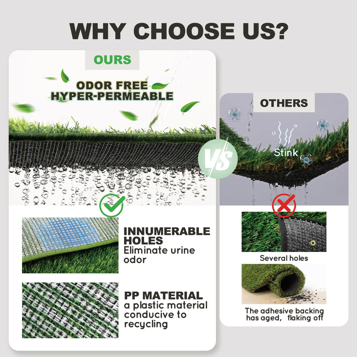 Extra Large Ultra-Absorbent Artificial Grass Pads with Washable Pee Pads 2 Sets C199098