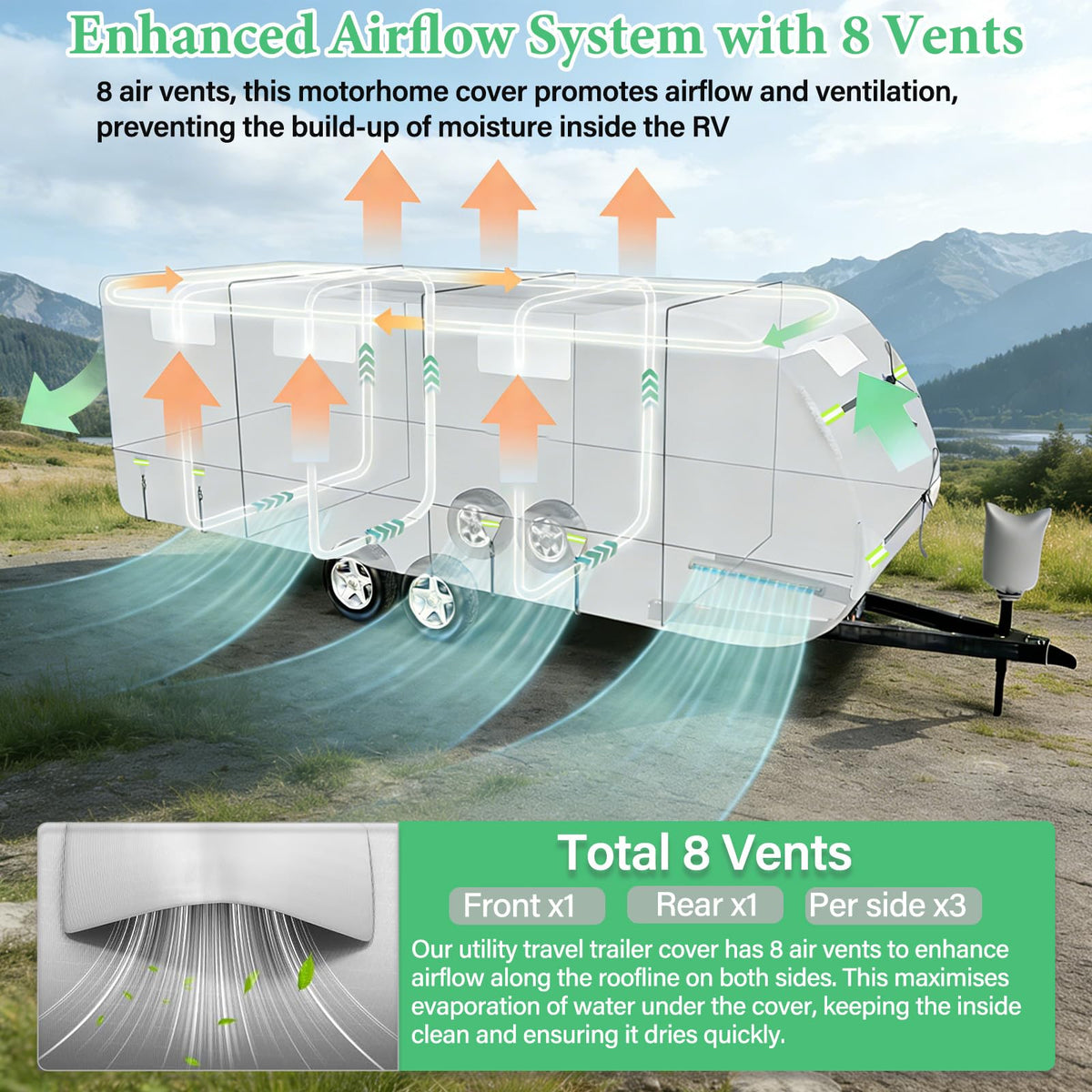 8 Layers Waterproof Travel Trailer RV Cover Y9692