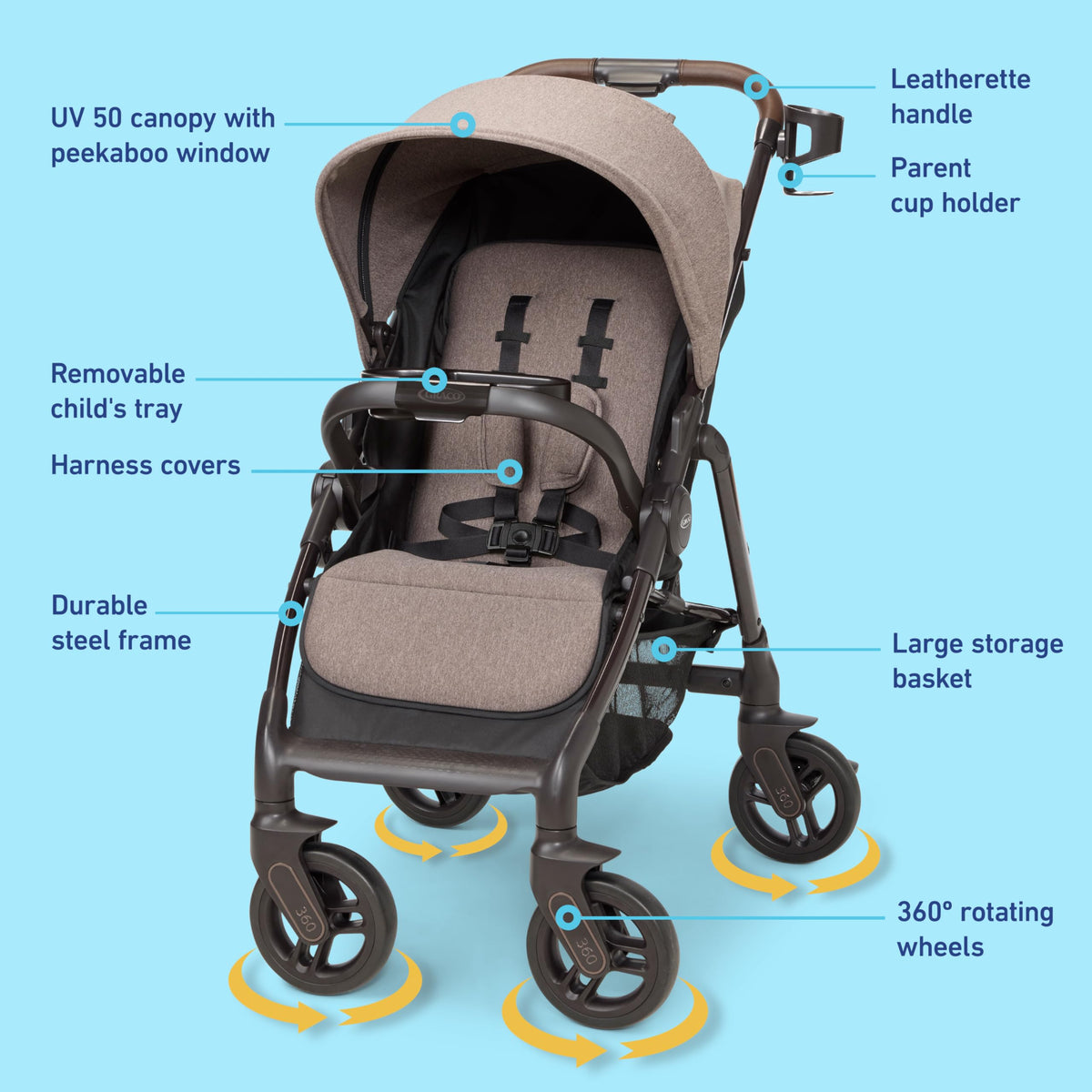 Sable Travel System Stroller and Car Seat P492784
