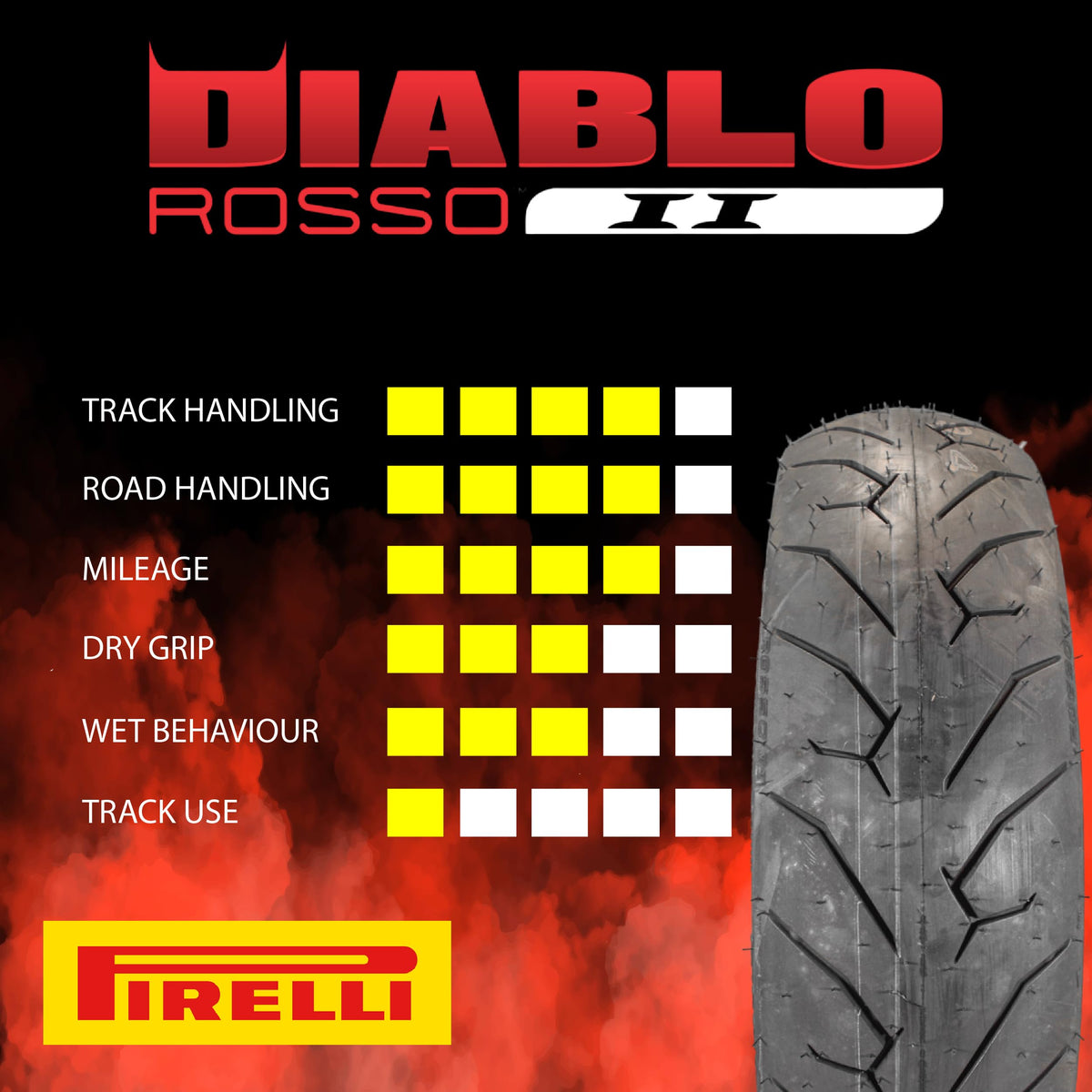 Motorcycle Tire Set 120/70 ZR17 & 180/55 ZR17 S846834