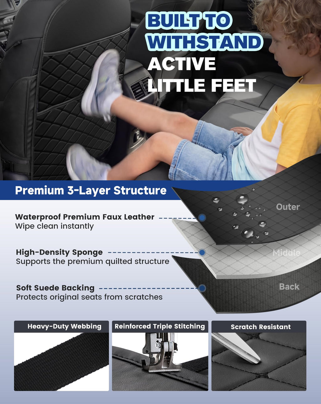 Car Seat Back Protectors Black F74939