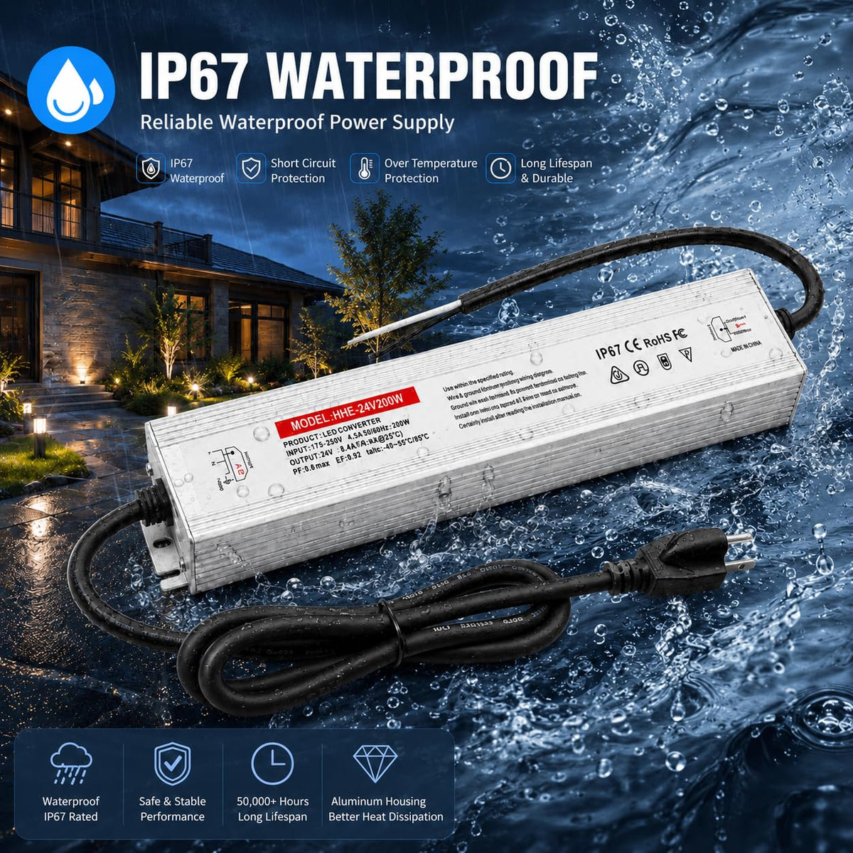 24V 200W IP67 Waterproof LED Power Supply M785107