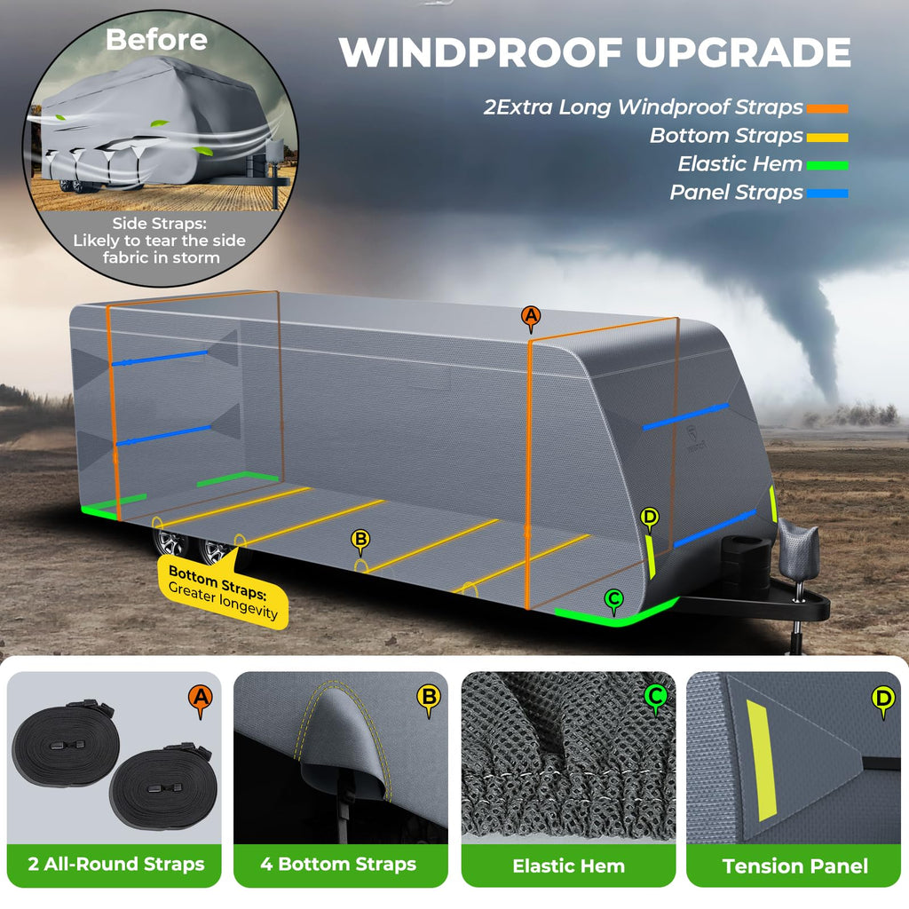 20-22FT Heavy Duty 9 Layers Travel Trailer Cover J49464